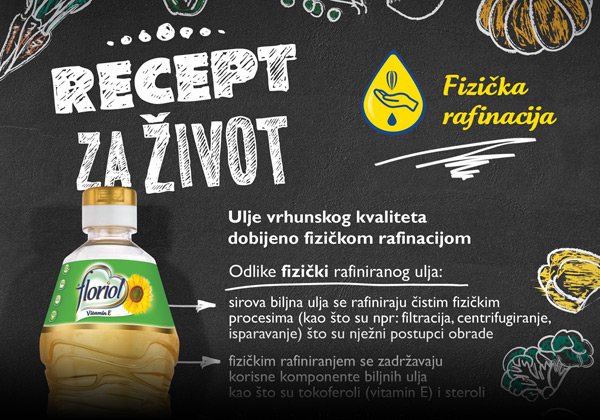 Fizička rafinacija